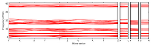 band_structure.png
