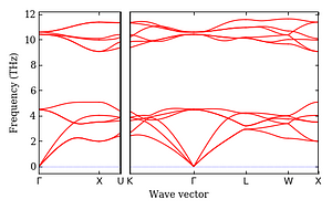 band_structure.png
