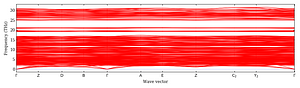 band_structure.png
