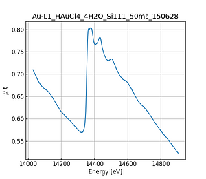 HAuCl4_4H2O.thumb.png