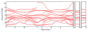 band_structure.png