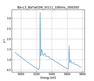 BaTaO2N.thumb.png