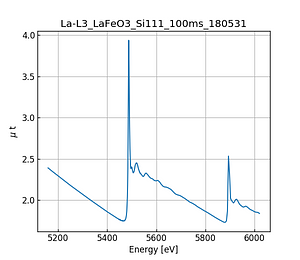 LaFeO3.thumb.png