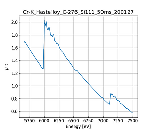 Hastelloy_C-276.thumb.png
