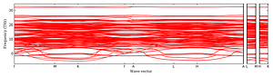 band_structure.png