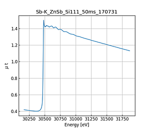 ZnSb.thumb.png