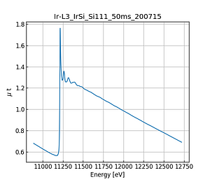 IrSi.thumb.png