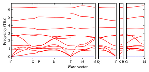 band_structure.png