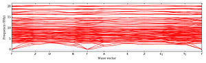 band_structure.png