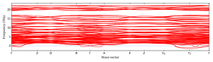 band_structure.png
