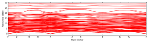 band_structure.png