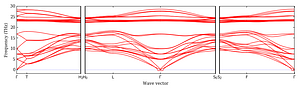 band_structure.png