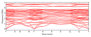 band_structure.png