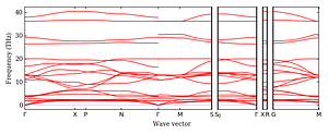 band_structure.png