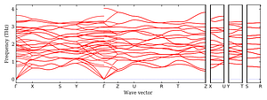band_structure.png