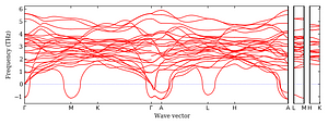 band_structure.png