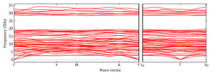 band_structure.png