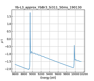 approx_YbBr3.thumb.png