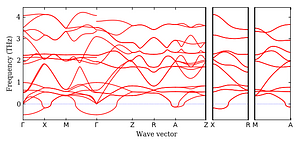 band_structure.png
