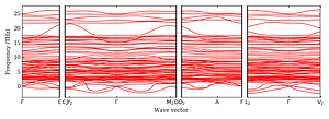 band_structure.png