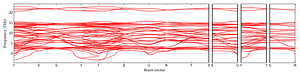 band_structure.png
