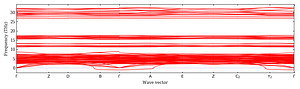 band_structure.png