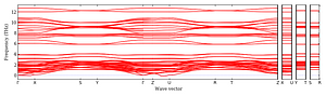 band_structure.png
