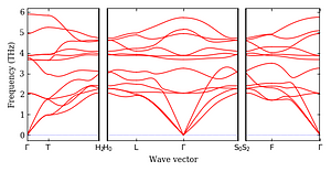 band_structure.png
