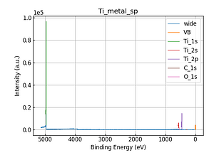 Ti_metal_sp.png