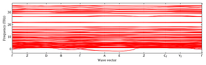 band_structure.png
