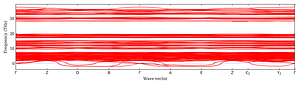 band_structure.png