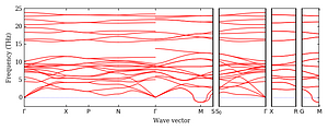 band_structure.png