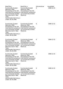 proc-5th-int-symp-fgm-1998-539-793.xlsx