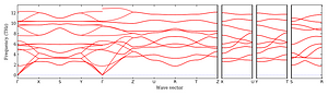 band_structure.png
