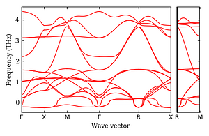 band_structure.png