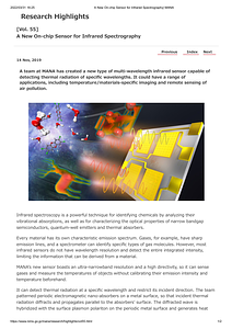 [Vol. 55]A New On-chip Sensor for Infrared Spectrography_ WPI-MANA.pdf