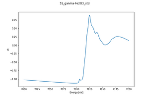 51_ganma-Fe2O3_std.thumb.png