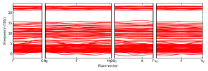 band_structure.png