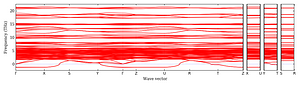 band_structure.png
