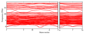 band_structure.png