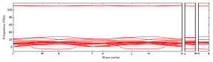 band_structure.png