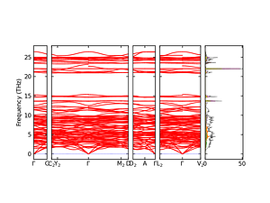 band_pdos.png