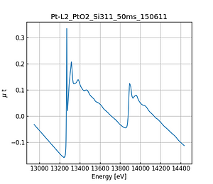 PtO2.thumb.png