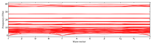 band_structure.png