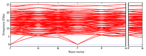 band_structure.png