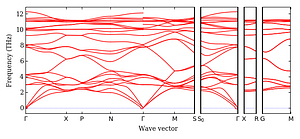 band_structure.png