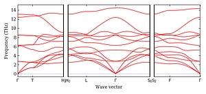 band_structure.png