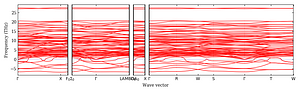 band_structure.png