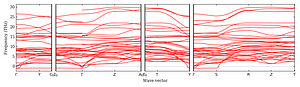 band_structure.png