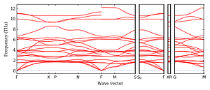 band_structure.png